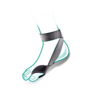 Νάρθηκας Hallux Valgus Ημέρας/Νύχτας Για Κότσι